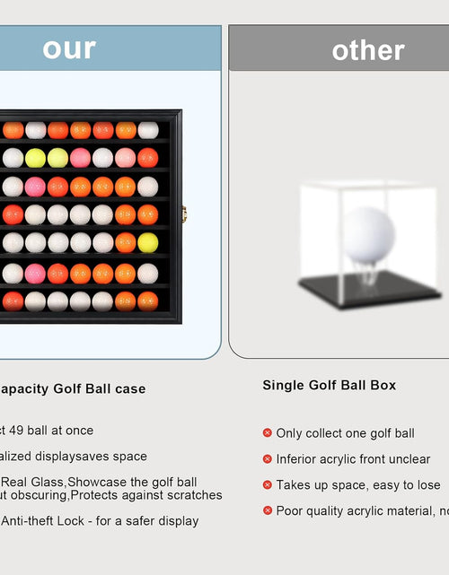 Load image into Gallery viewer, Golf Ball Display Case Lockable - Golf Ball Holder Gift for Golf Enthusiasts - Golf Ball Display Rack Cabinet for Wall Mount with 98% UV Protection Acrylic Glass Door
